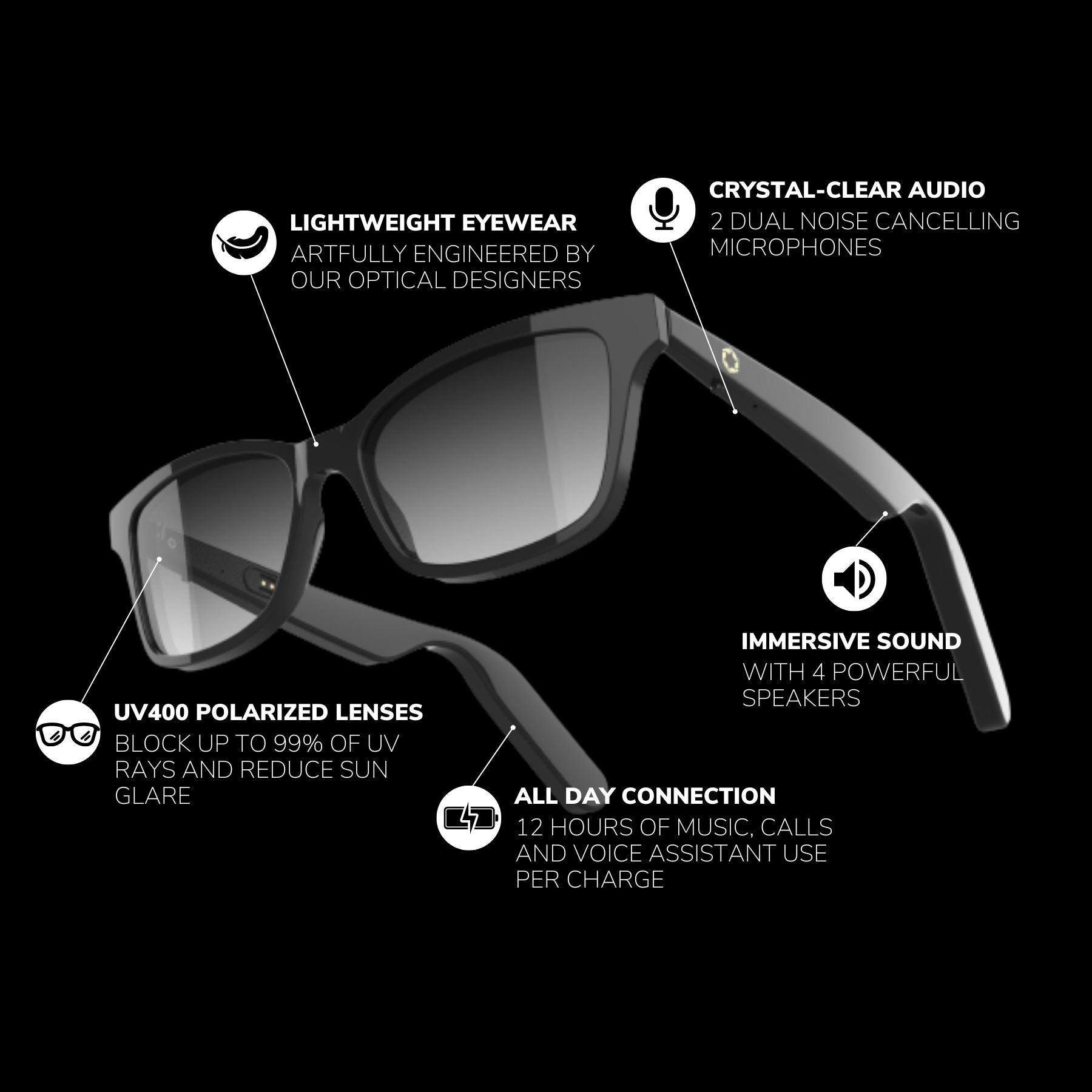 Check out Lucyd Lyte 2.0 Glasses In Inverse! | LUCYD EYEWEAR News blog