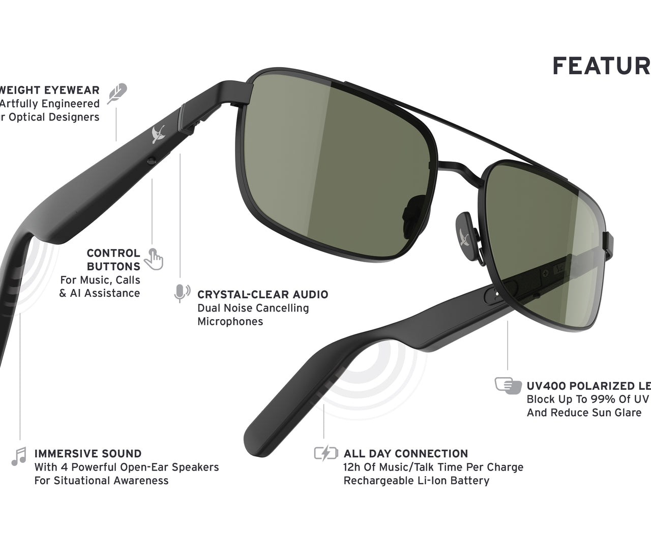 Eddie Bauer & Lucyd Unveil New Stylish Smart Eyewear Line – LUCYD EYEWEAR