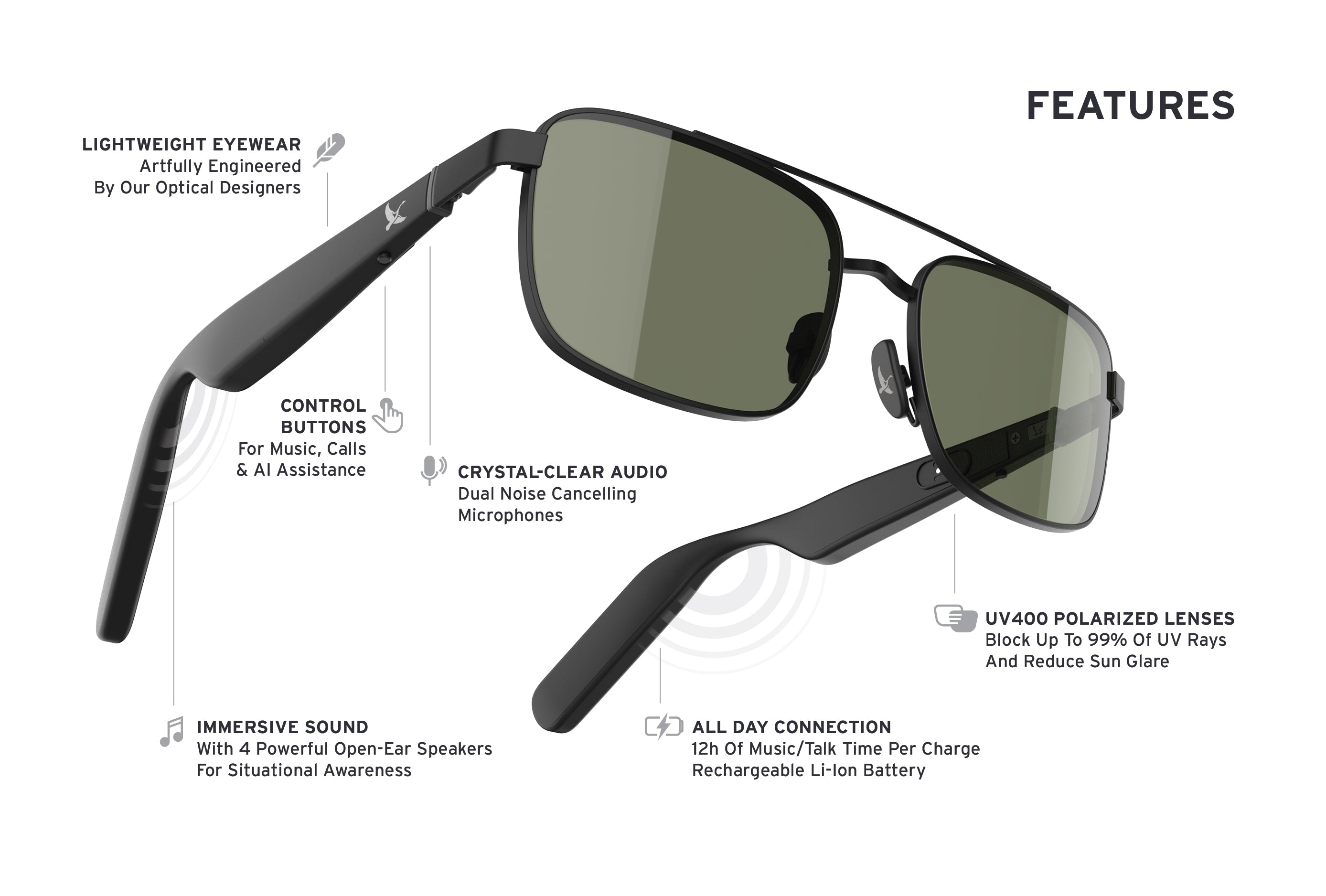 Eddie Bauer & Lucyd Unveil New Stylish Smart Eyewear Line – LUCYD EYEWEAR