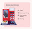The Reebok Pro Bundle by LUCYD EYEWEAR counter kiosk includes sunglasses, a poster of a model wearing them, and materials such as a store locator listing, Zoom training session info, and a door tag.