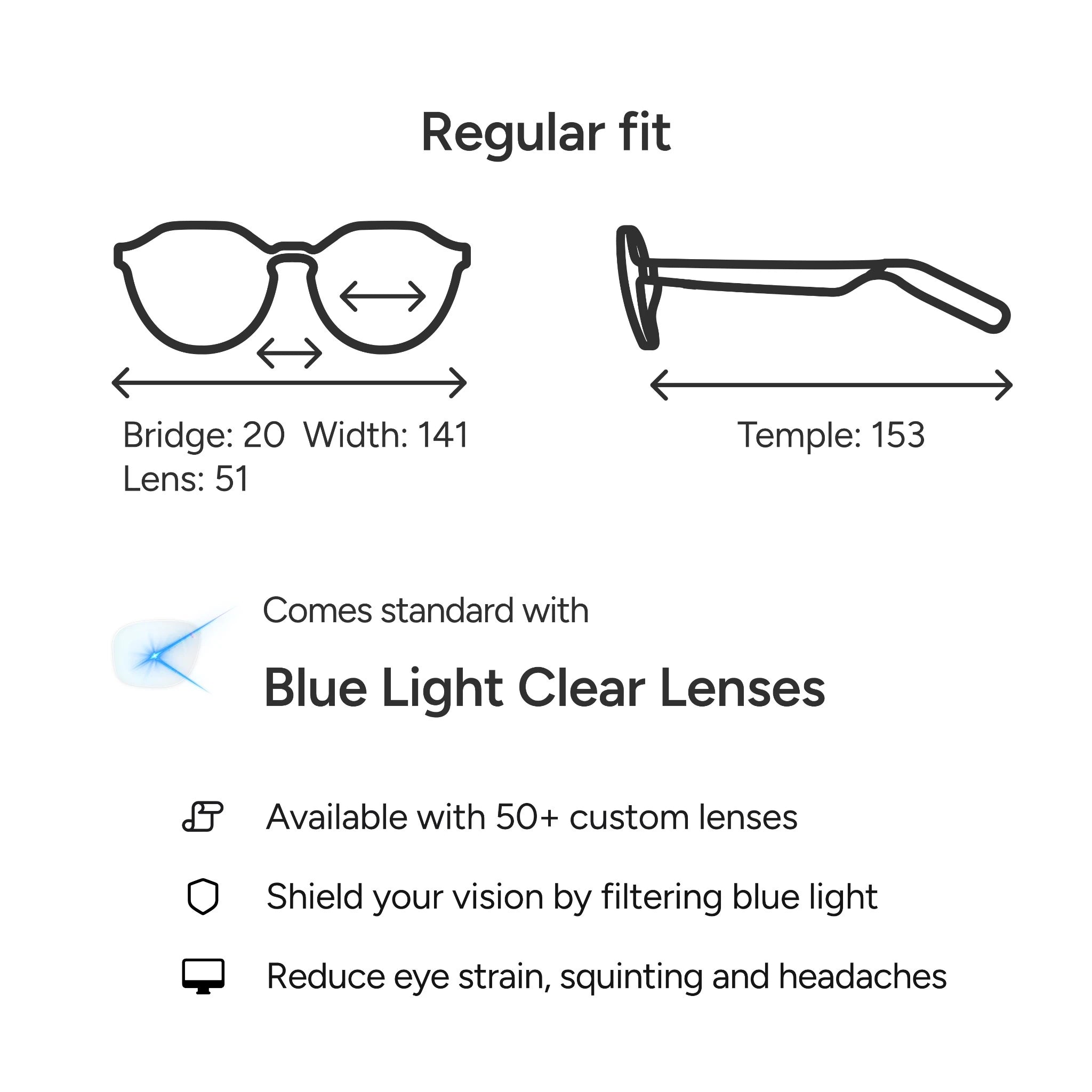 Diagram of Reebok Jet smart eyewear: bridge 20mm, width 141mm, lens 51mm, temple 153mm. Regular fit. Comes with Blue Light Clear Lenses to reduce eye strain; 50+ custom lens options available for these premium glasses.